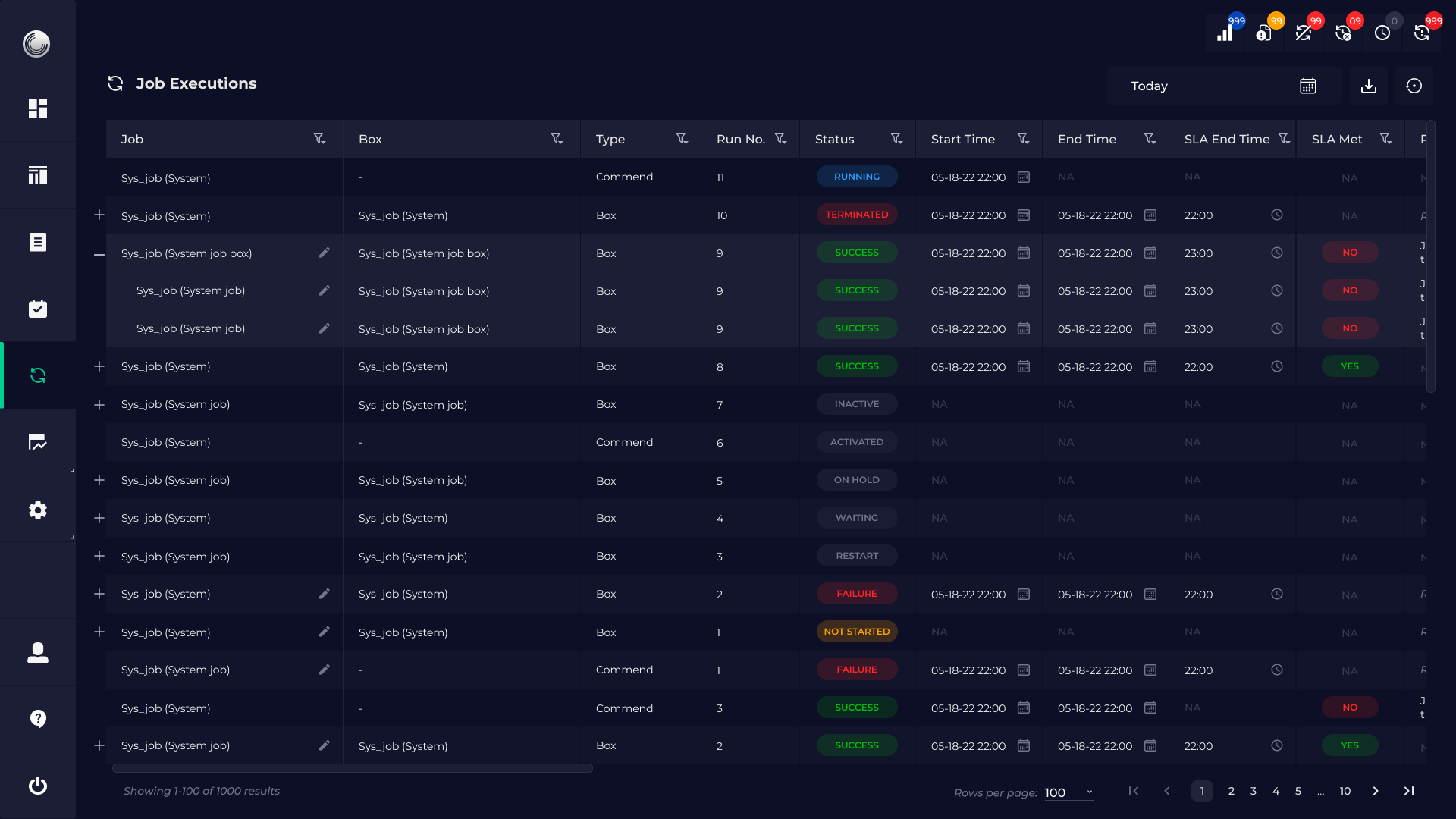 Observing, Tracking and Monitoring